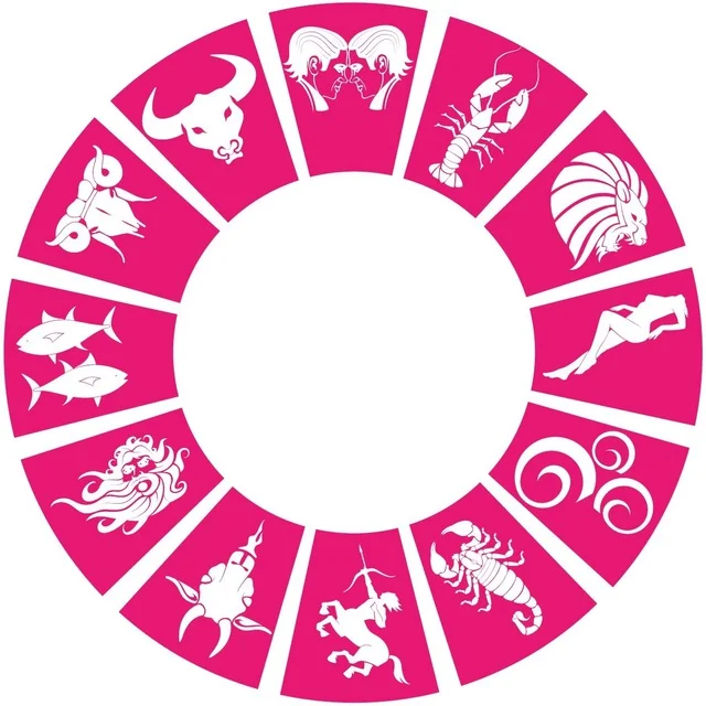 Твой Гороскоп 🔮